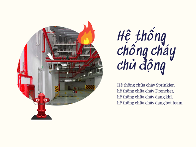 Hệ thống chống cháy chủ động giúp an toàn trong phòng cháy và chữa cháy